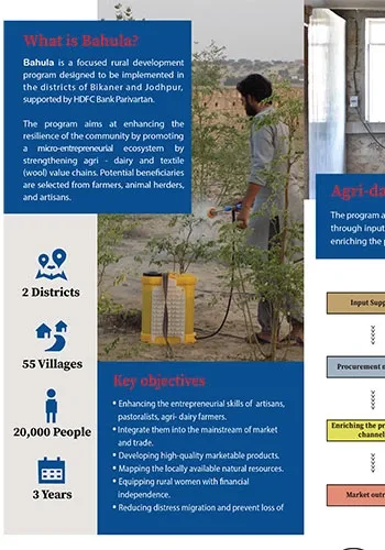 Bahula Brochure