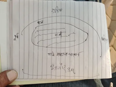 Sketch / Map
