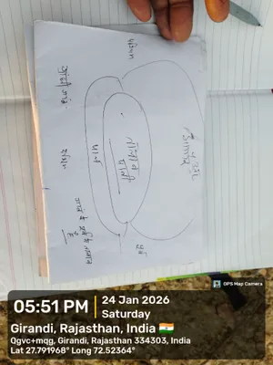 Sketch / Map